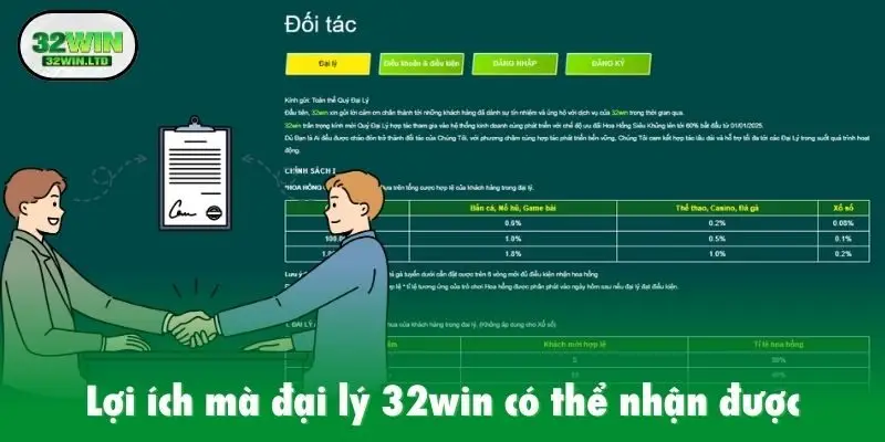Lợi ích mà đại lý 32win có thể nhận được