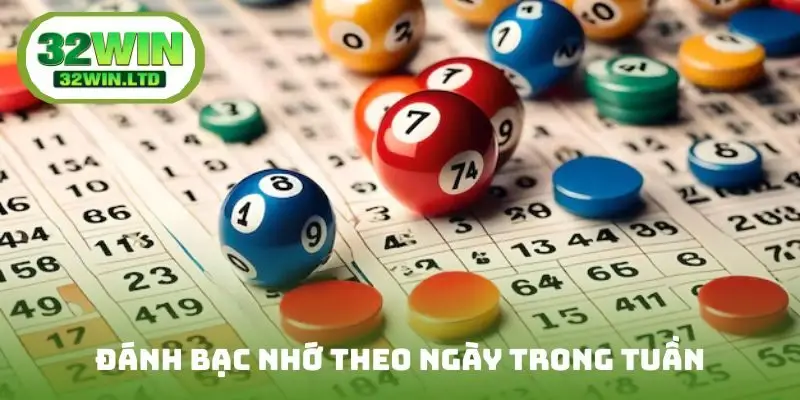 Đánh bạc nhớ theo ngày trong tuần